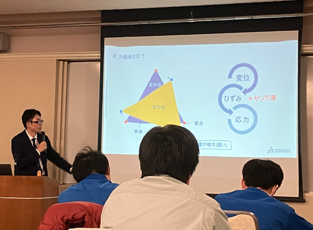 構造解析の基礎